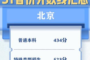 米体：明日起迪巴拉1300万欧违约金生效，但球员目前无意离开罗马