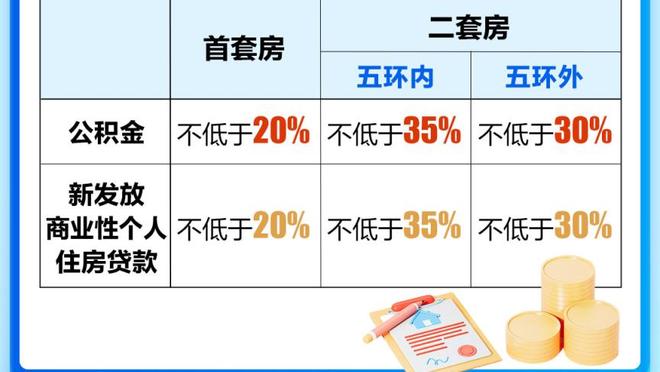 打得不错！拉塞尔15中6得到13分4板7助1断1帽